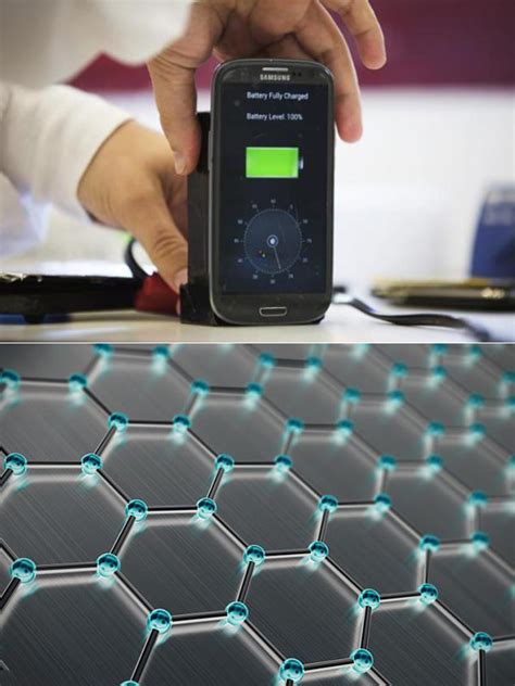 In this context, Samsung released its new. . New graphene battery
